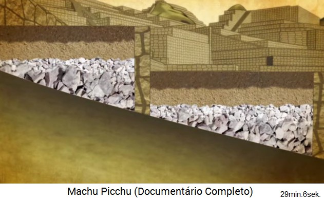 Die Entw�sserung der Terrassen von Machu Picchu mit Erdschicht, Sandschicht und Kies-Steinschicht, Schema